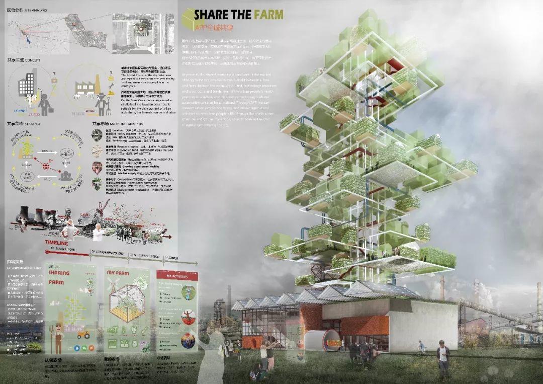 2017 vertical farming城市立体农场国际大学生建筑设计竞赛获奖作品