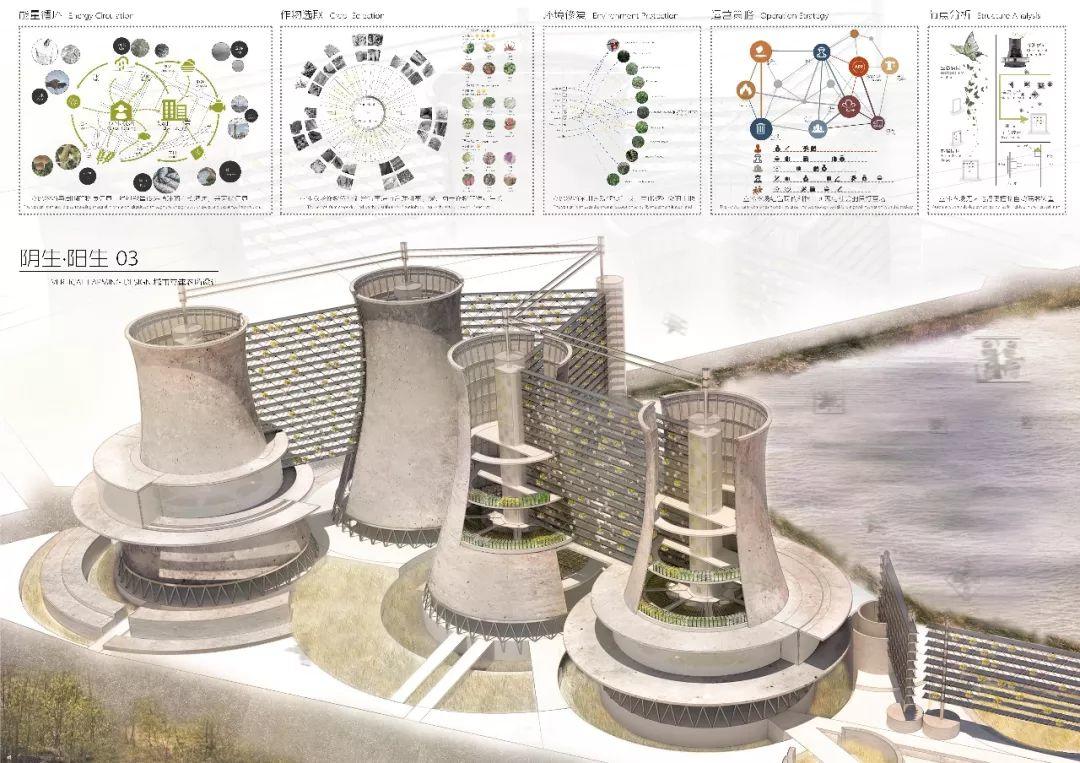 2017 vertical farming城市立体农场国际大学生建筑设计竞赛获奖作品