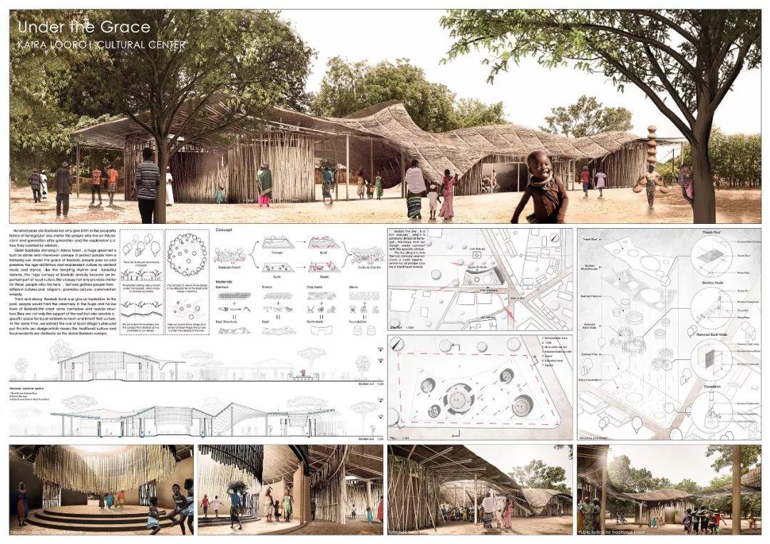 kaira looro国际建筑竞赛获奖作品|设计竞赛网