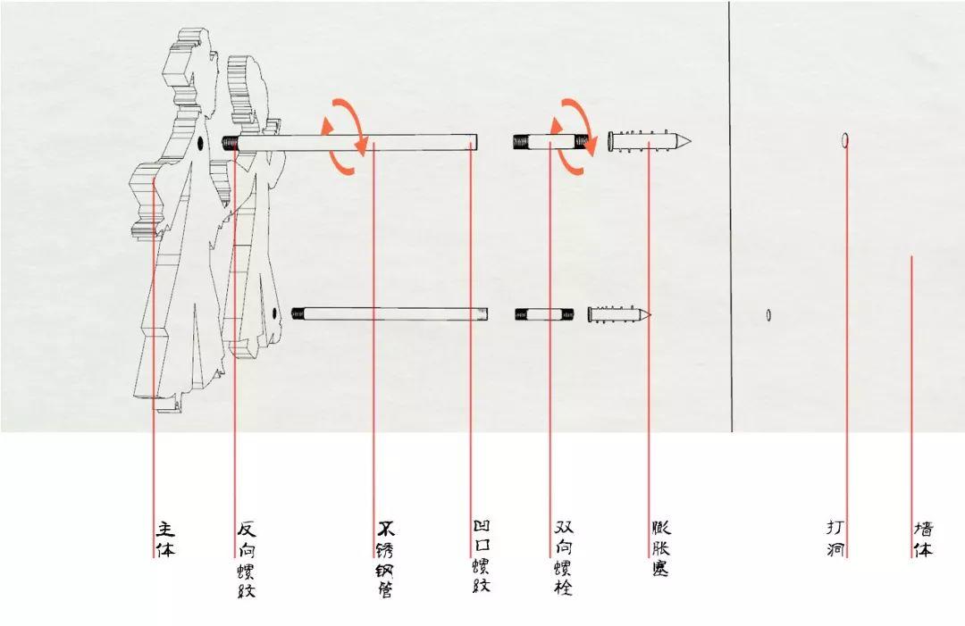 非遗办公物语·上海非遗文创设计大赛获奖名单及获奖作品