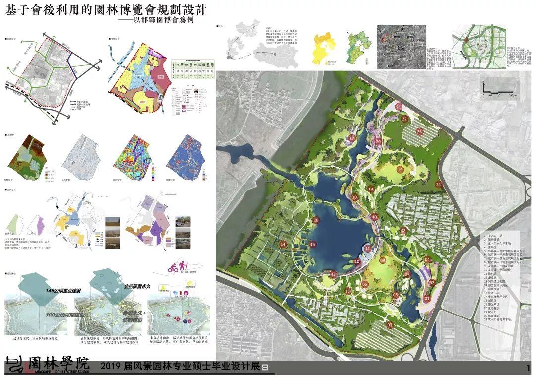 北京林业大学园林学院2019届风景园林硕士毕业设计作品展(一)