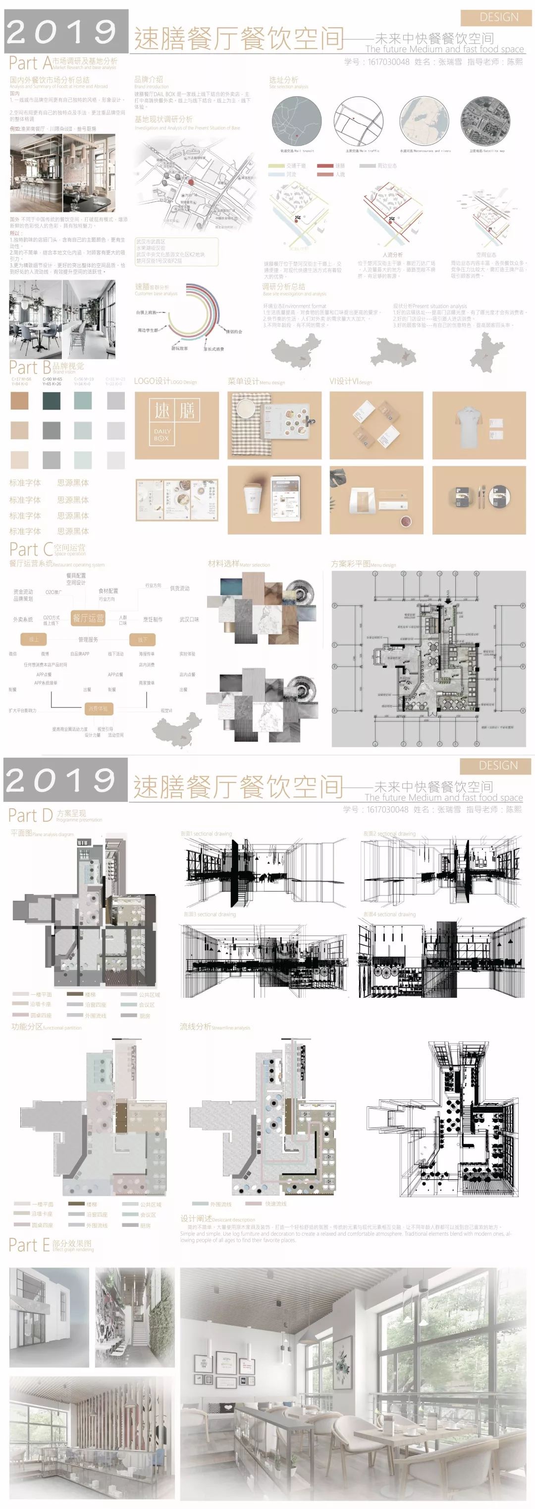 武汉轻工大学艺术与传媒学院2016级环境设计专业《商业空间设计》课程