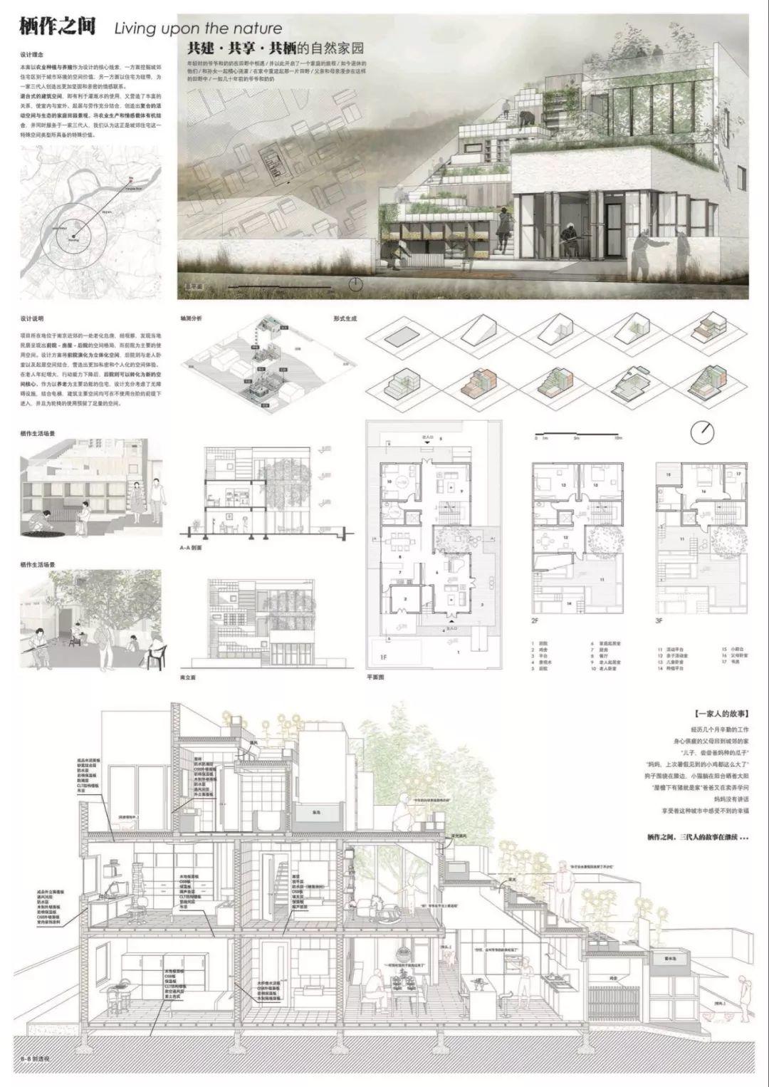 建筑师杂志2019天作奖国际大学生建筑设计竞赛获奖作品附评审成绩