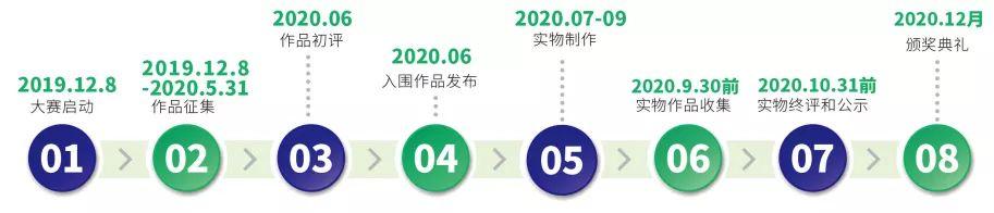 創新.鏈接｜2020第二屆安吉“兩山杯”國際竹產品創意設計大獎賽正式啟動！