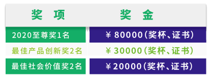 2020第二屆安吉“兩山杯”國際竹產品創意設計大獎賽