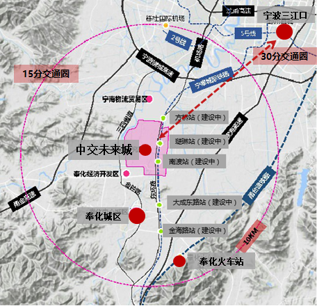 宁波中交未来城未来塔概念方案竞赛