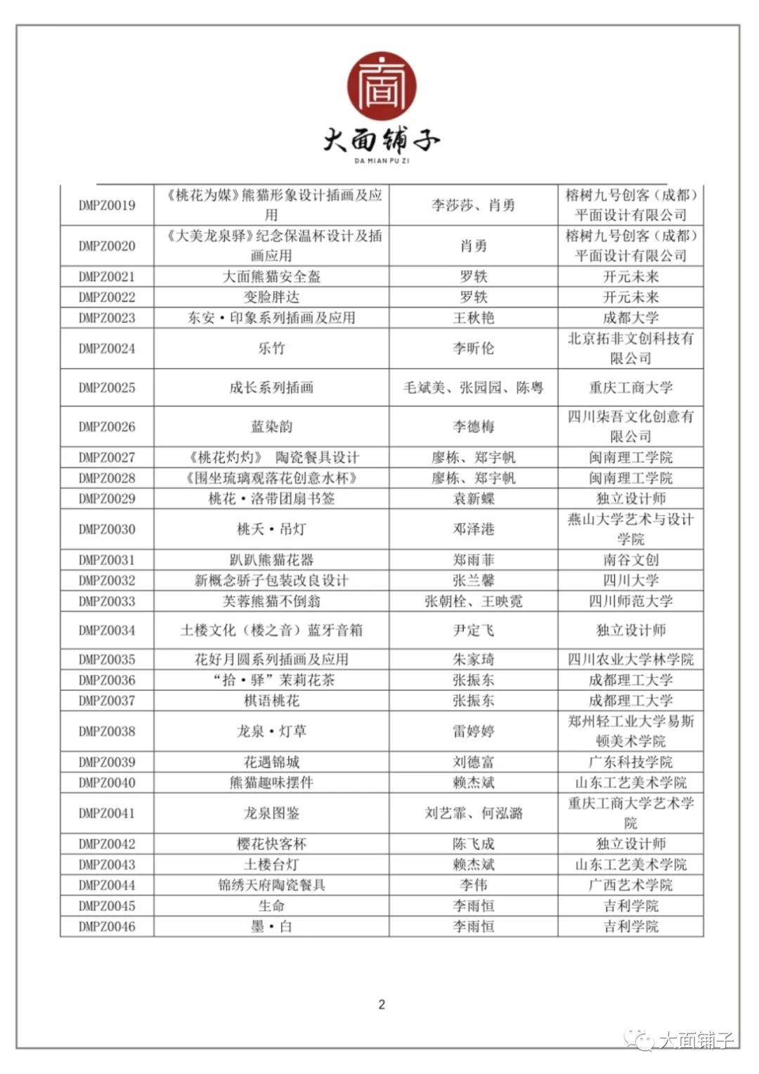 入围通知 | 2020·龙泉驿区第二届大面铺子文创产品设计大赛初评结束