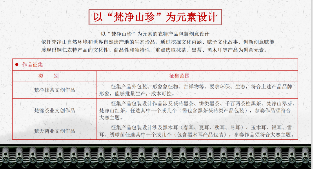 2020铜仁市“梵净山杯”文化创意产业设计大赛